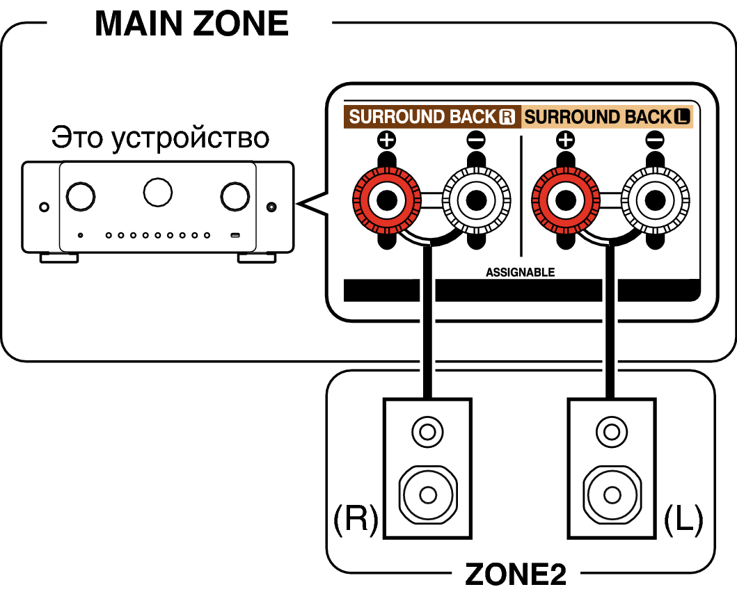 Pict ZONE Audio1 C60U